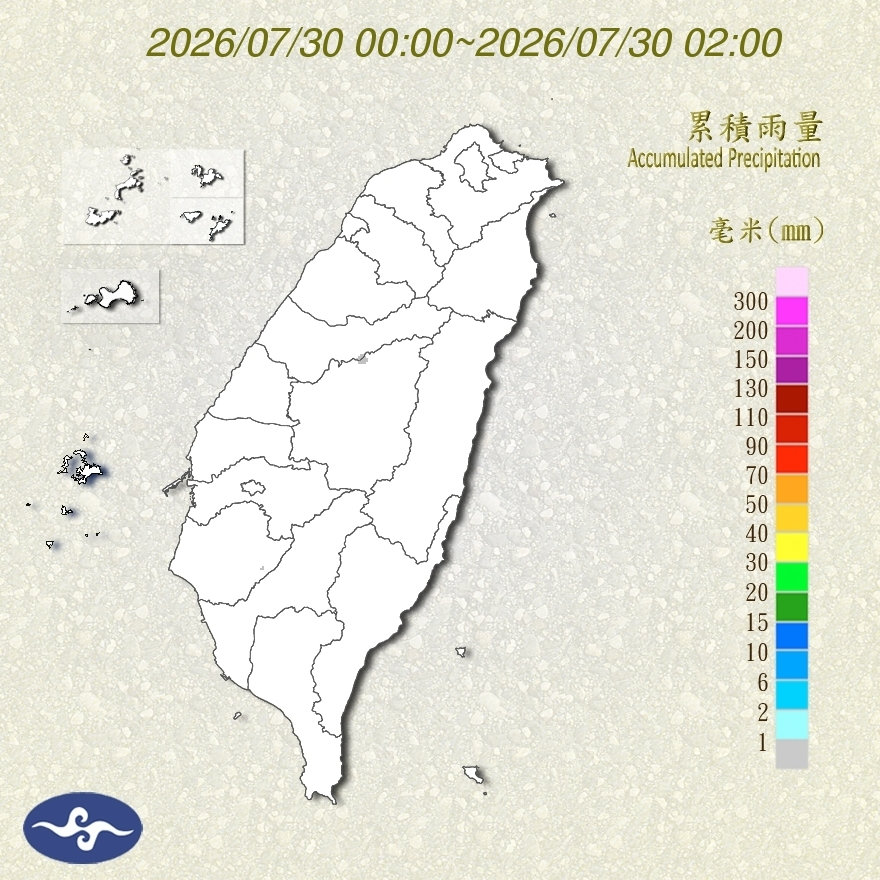 Rain Precipitation