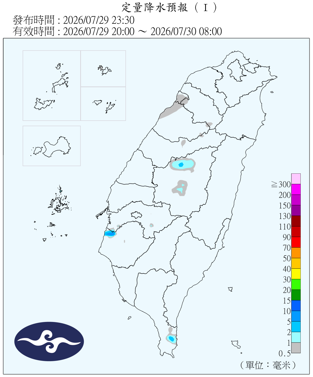 Rain Prediction 1