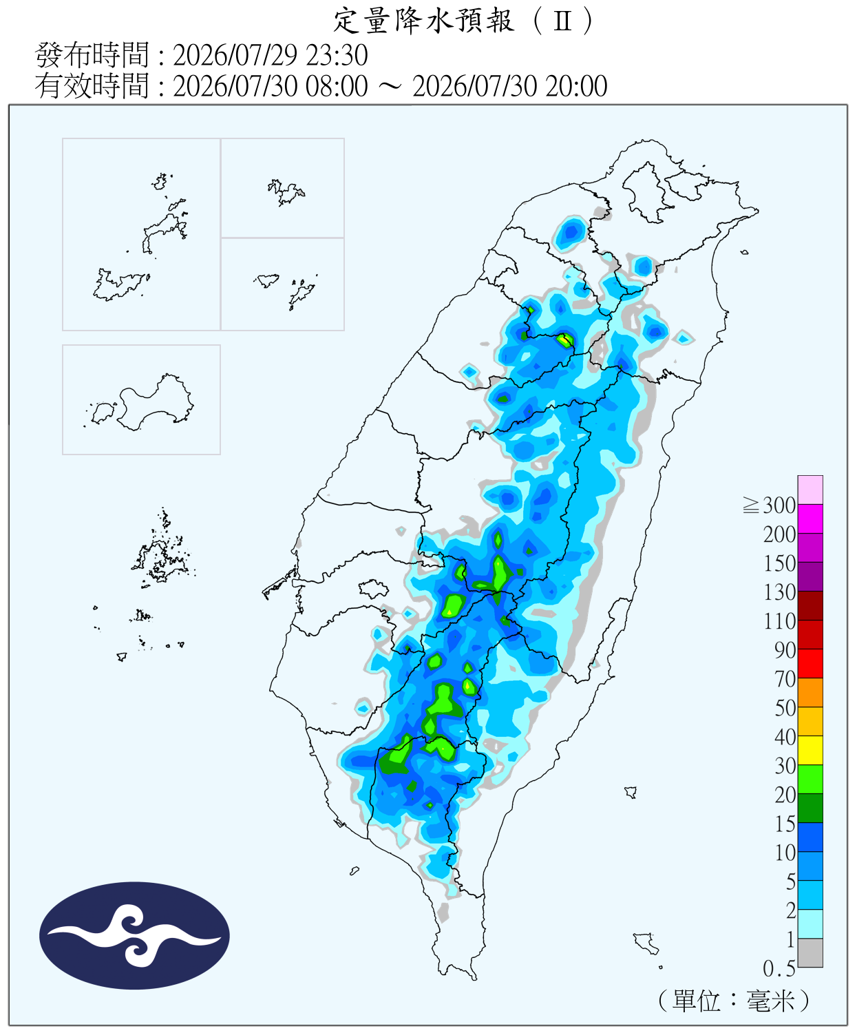 Rain Prediction 2